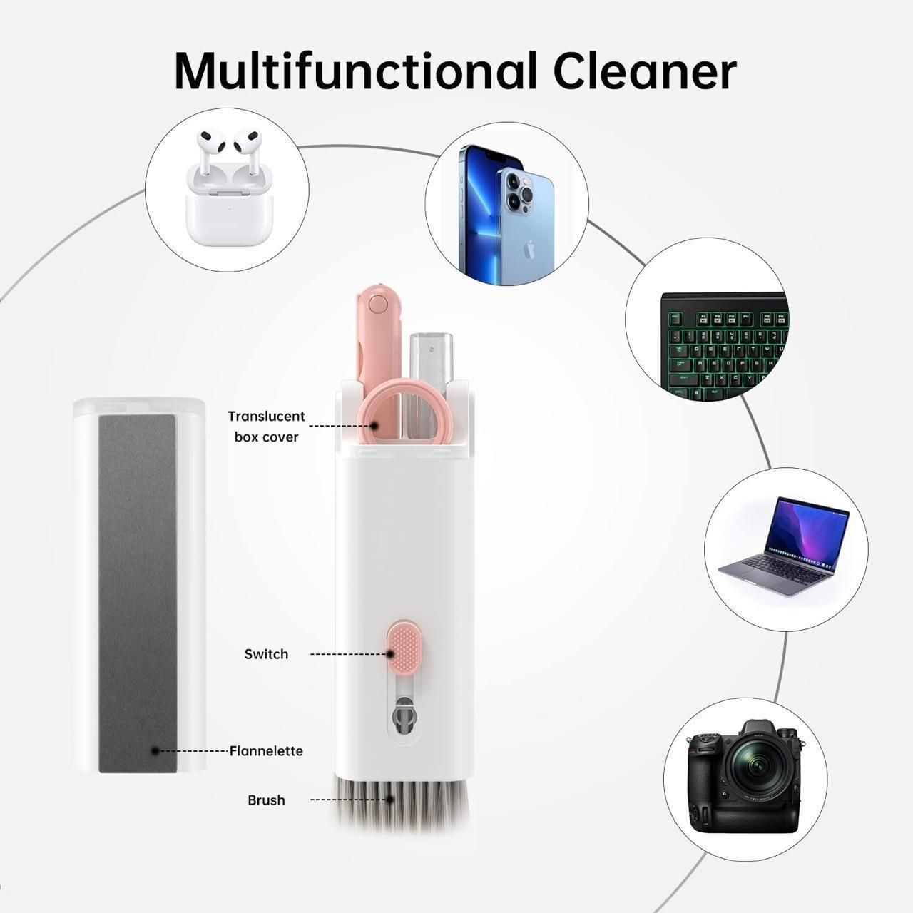 ClearGear 7: Pro-Level Cleaning Kit for Electronics