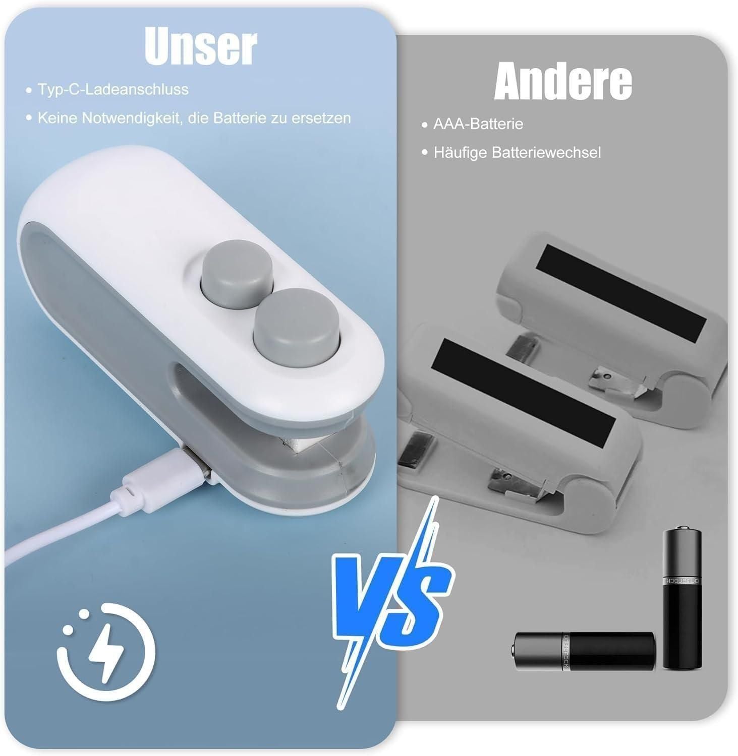 SealMaster Pro: Portable 2-in-1 USB Rechargeable Magnetic Bag Sealer & Cutter